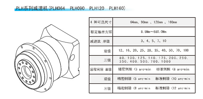 PLH系列精密行星減速機(jī)